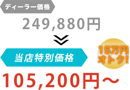 ディーラー価格249,880円がBack D Auto（バックディオート）だと105,200円～。15万円もお得！